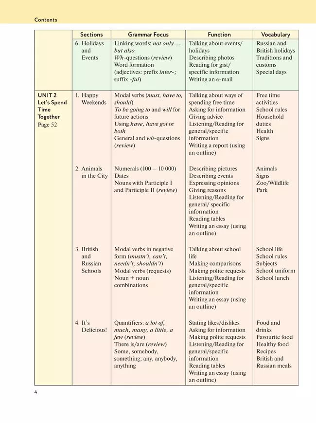 Английский язык. 6 класс. Учебное пособие 19