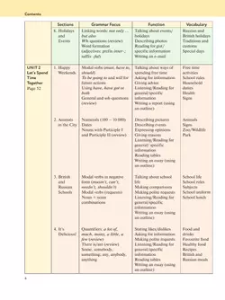 Английский язык. 6 класс. Учебное пособие 19