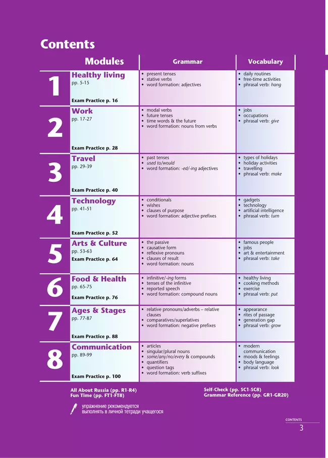 Английский язык. Второй иностранный язык. 10 класс. Учебник. Базовый уровень 6