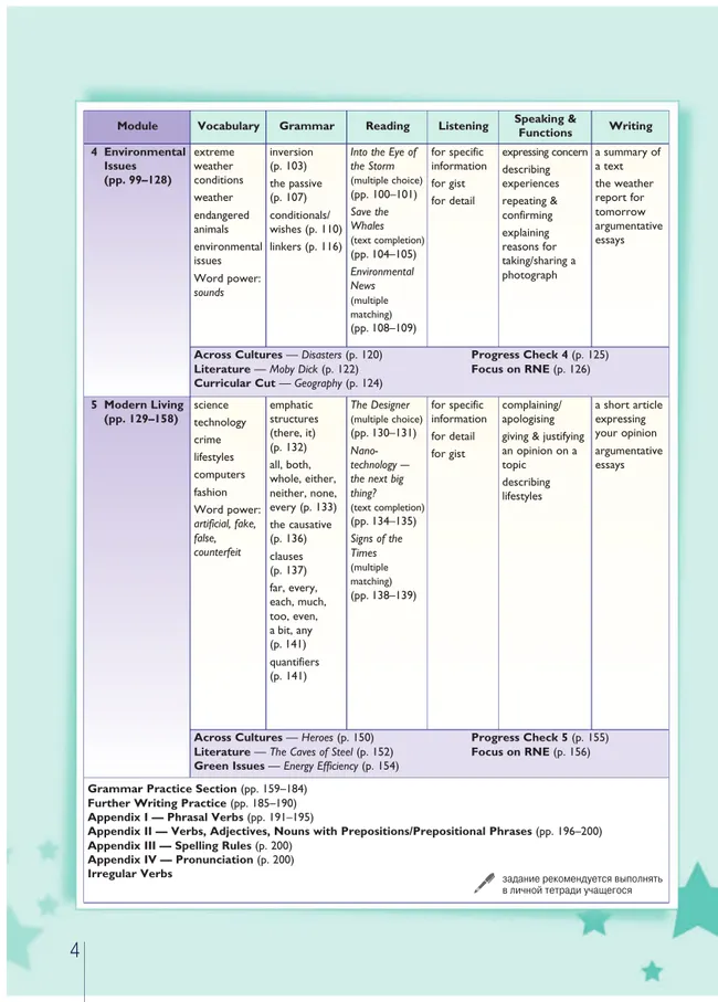 Английский язык. 10 класс. Учебник. Углублённый уровень 16