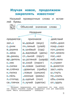 Русский язык: Тетрадь-задачник. 2 класс. В 3 ч. Ч. 3 15