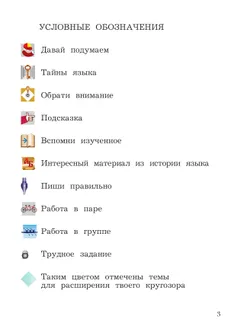 Русский язык. 3 класс. Учебное пособие. В 2 частях. Часть 2 24