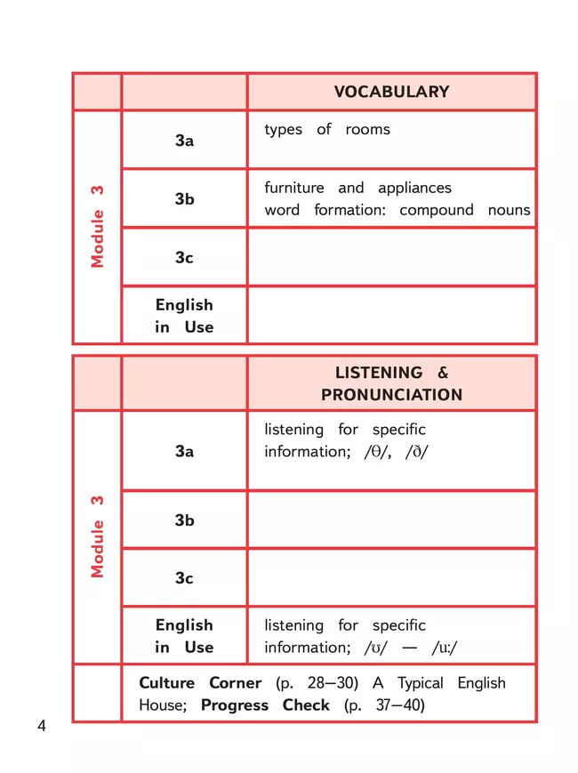 Английский язык. 5 класс. В 4-х ч. Ч.2 (версия для слабовидящих) 9 Английский язык. 5 класс. В 4-х ч. Ч.2 (версия для слабовидящих) 9