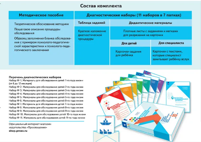 Диагностика познавательного развития. Комплект материалов для обследования детей в возрасте от 6 месяцев до 10 лет 47