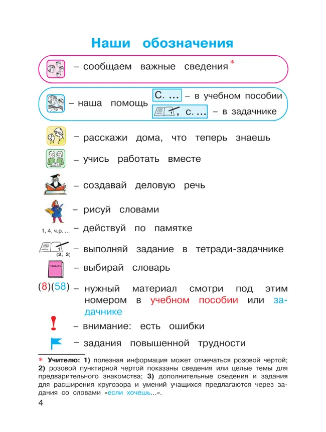 Русский язык. 4 класс. Учебное пособие. В 2 частях. Часть 1 37 Русский язык. 4 класс. Учебное пособие. В 2 частях. Часть 1 37