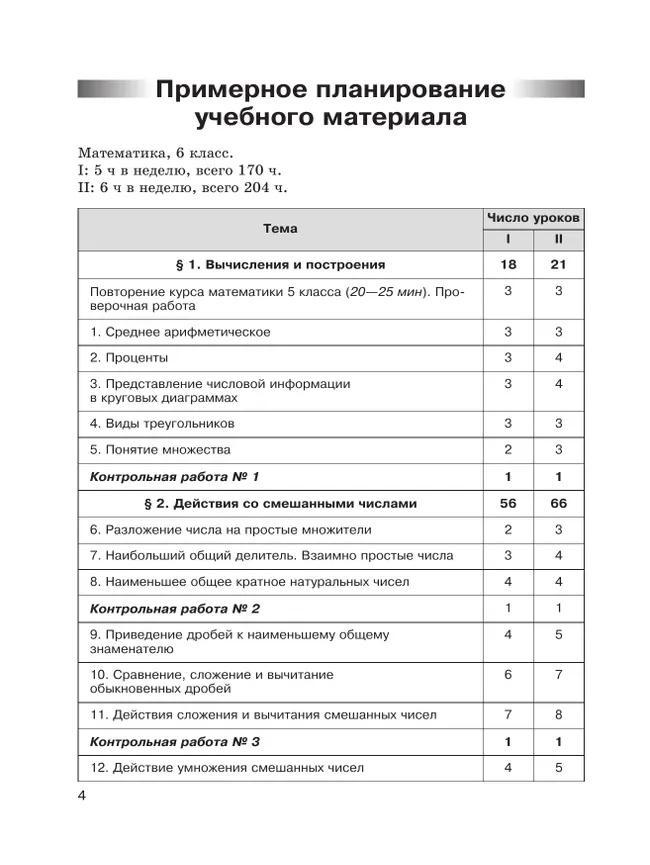Математика. 6 класс. Базовый уровень. Контрольные работы 17