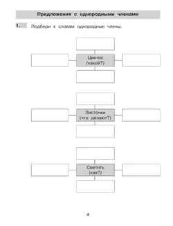 Нестандартные задания по русскому языку. 4 класс 2