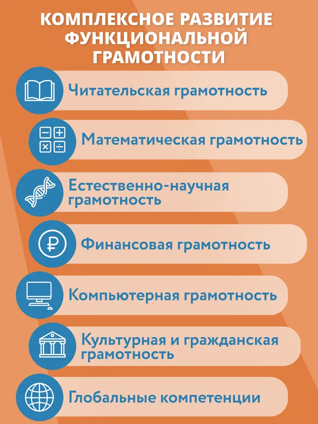 Английский язык. Смысловое чтение. Сборник упражнений. 7-8 классы 6 Английский язык. Смысловое чтение. Сборник упражнений. 7-8 классы 6
