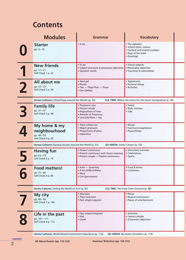 Английский язык. Второй иностранный язык. 6 класс. Учебник 2 Английский язык. Второй иностранный язык. 6 класс. Учебник 2