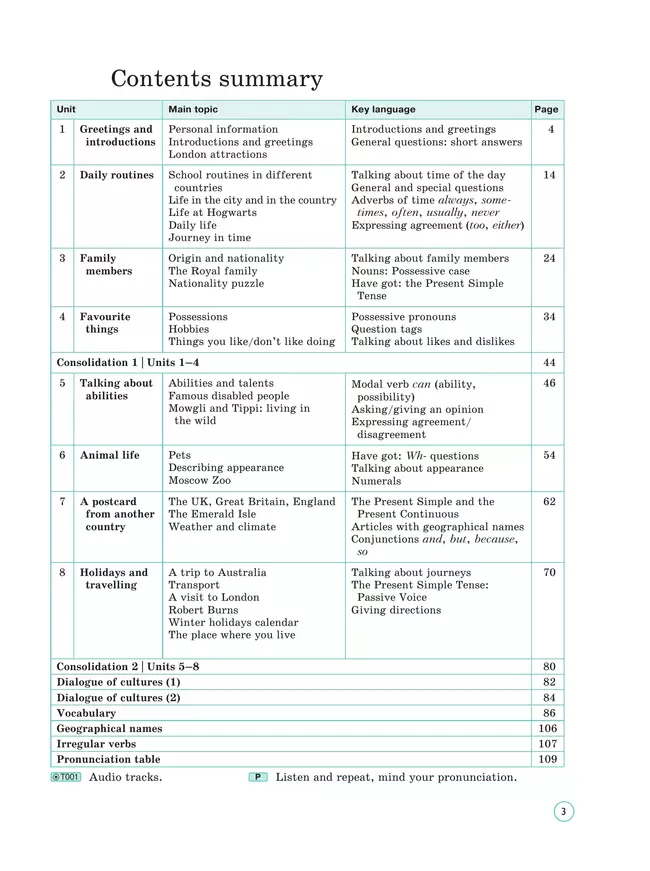Английский язык. 6 класс. Учебное пособие. В 2 частях. Часть 1 23