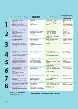 Английский язык. Второй иностранный язык. 11 класс. Базовый уровень. Учебник 14