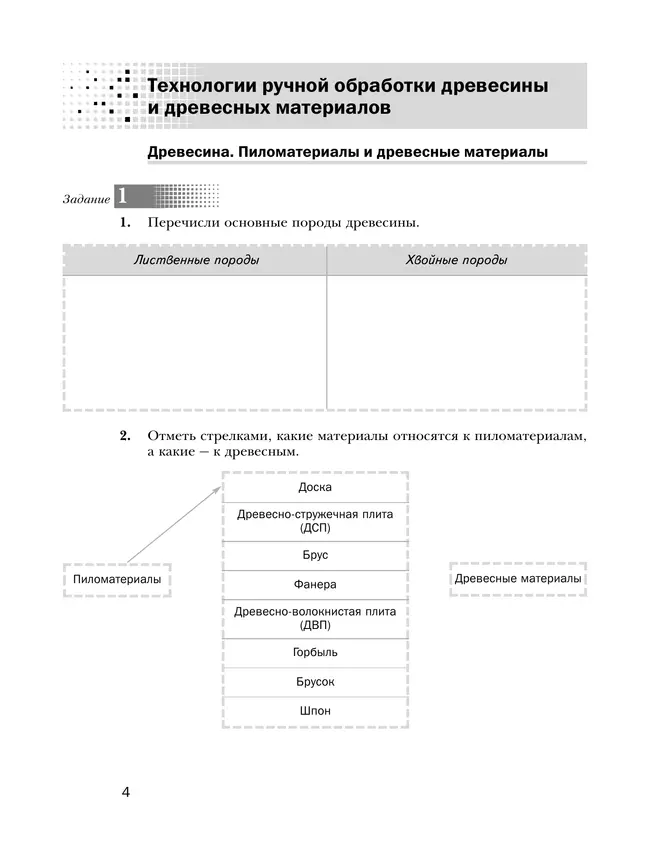 Технология. Традиционная линия. Индустриальные технологии. Рабочая тетрадь. 5 класс 6