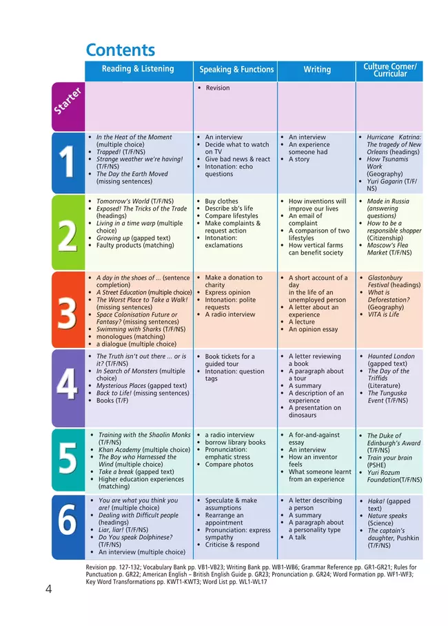 Английский язык. 8 класс. Учебник 39