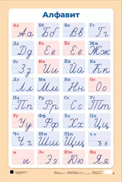 Алфавит (печатные и рукописные буквы русского алфавита). Демонстрационная таблица для начальной школы 1