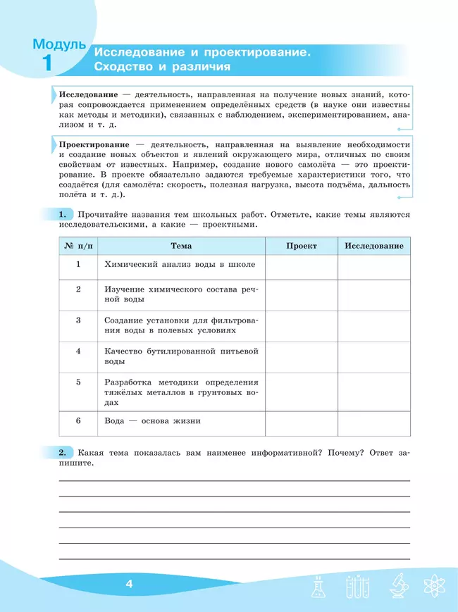 Исследовательские и проектные работы по химии. 5-9 классы 8