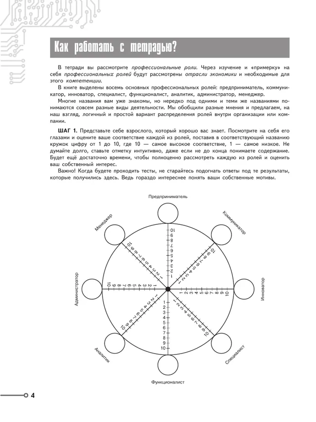 Моя будущая профессия. Тесты по профессиональной ориентации школьников. 10-11 классы 4