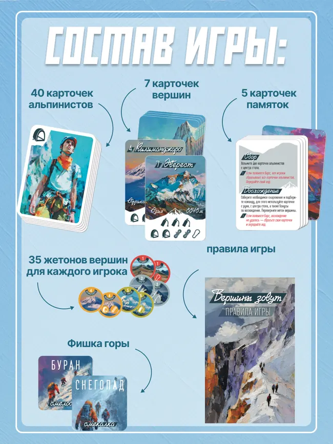 Вершины зовут. Настольная игра 42 Вершины зовут. Настольная игра 42