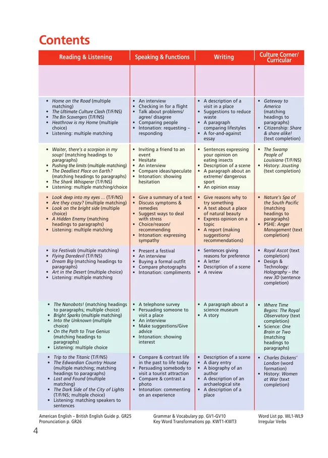 Английский язык. 9 класс. Учебник 37