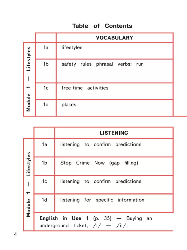 Английский язык. 7 класс. Учебное пособие. В 4 ч. Часть 1 (для слабовидящих обучающихся) 17