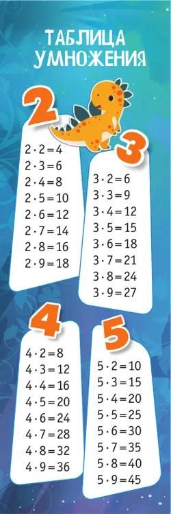 Закладки для начальной школы. 3-4 классы 10