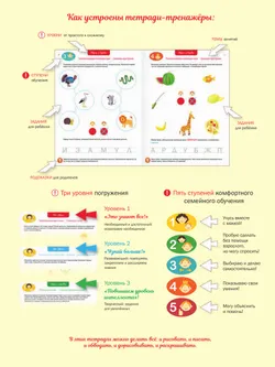 Слова и сочетания слов. Чтение: тетрадь-тренажер 7