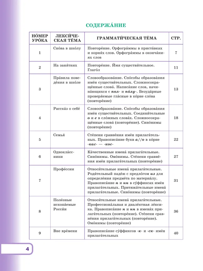 Русский язык: второй родной. 5—6 классы. Учебник для языковой адаптации детей с миграционной историей. В 2-х ч. Часть 2 6