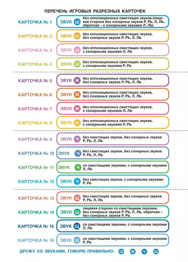 Дружу со звуками, говорю правильно! Ш, Ж, Щ, Ч. КОМПЛЕКТ логопедических игровых карточек для автоматизации звуков в сочетаниях слов 11 Дружу со звуками, говорю правильно! Ш, Ж, Щ, Ч. КОМПЛЕКТ логопедических игровых карточек для автоматизации звуков в сочетаниях слов 11
