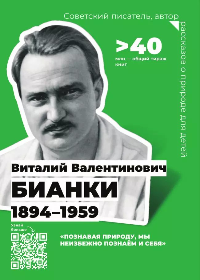 Комплект портретов для оформления учебных кабинетов школы (127 портретов) 1