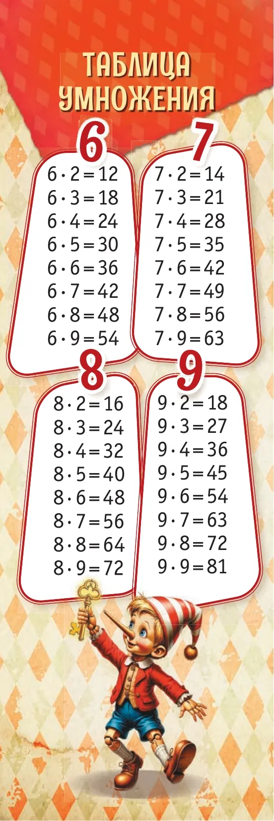 Учимся с Буратино. Закладки для начальной школы. 1 - 2 классы 13 Учимся с Буратино. Закладки для начальной школы. 1 - 2 классы 13
