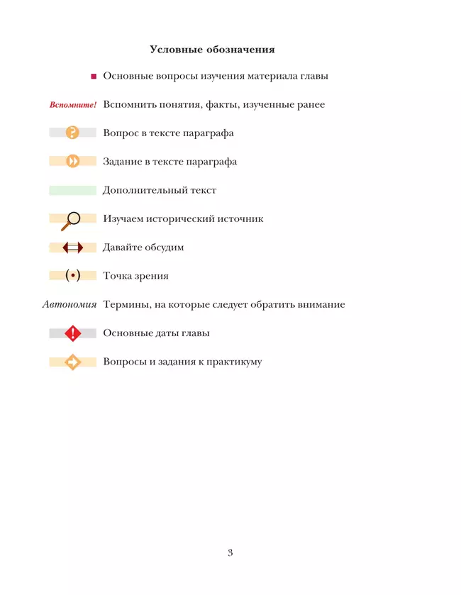 История России. 11 класс. Учебник. В 2 ч. Часть 2. Базовый и углублённый уровни 14