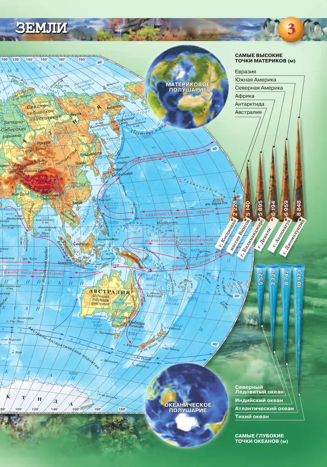 География. Земля и люди. 7 класс. Атлас 16