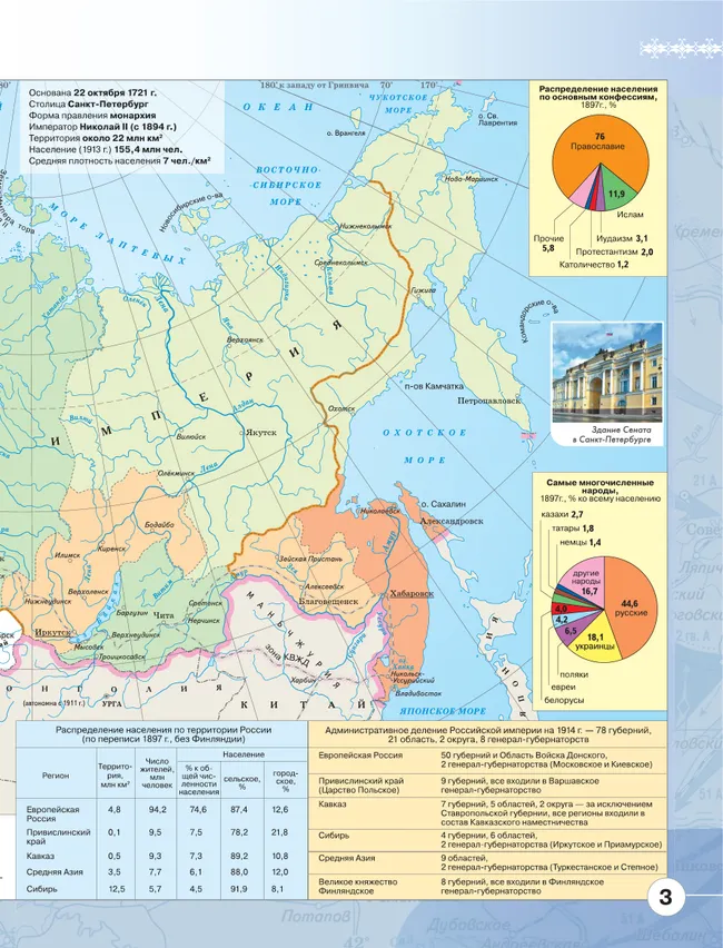 История России. 1914 год — начало XXI века. 10-11 классы. Атлас 8