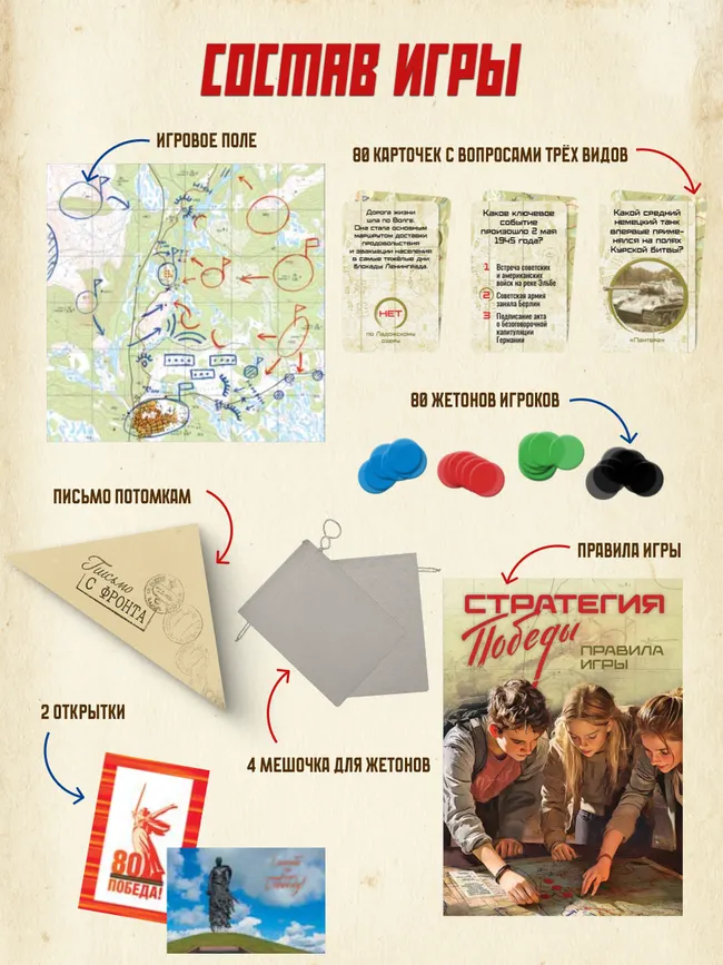 Стратегия Победы. Настольная игра 3