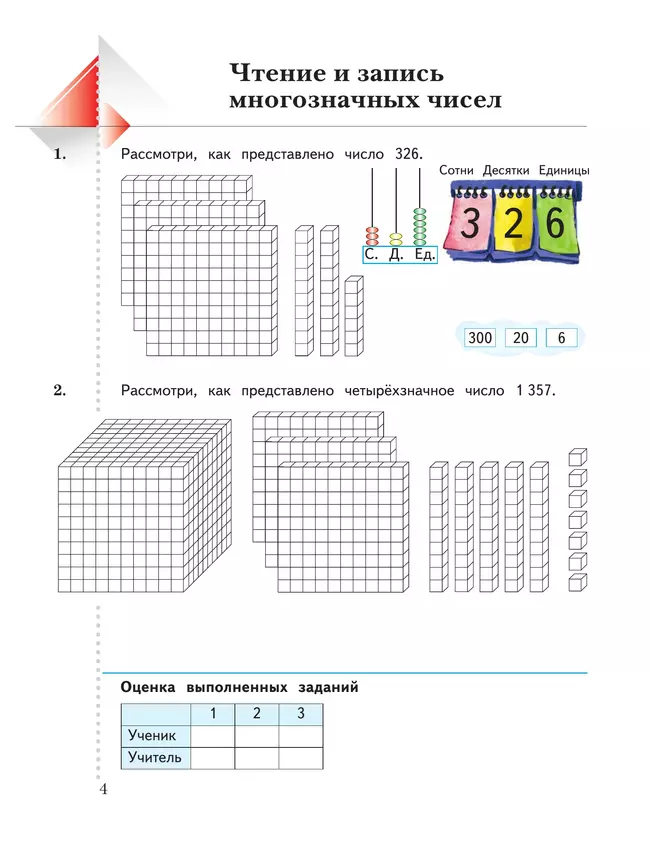 Математика. 4 класс. Дружим с математикой. Рабочая тетрадь 13