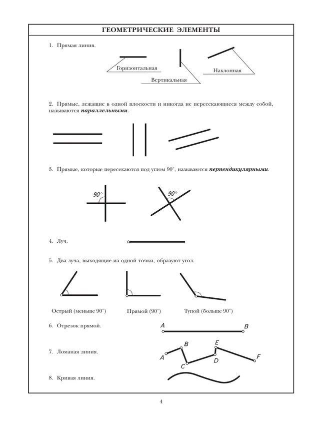 Черчение. Основные правила оформления чертежей. Построение чертежа "плоской" детали. Рабочая тетрадь №1. 7-9 классы 35