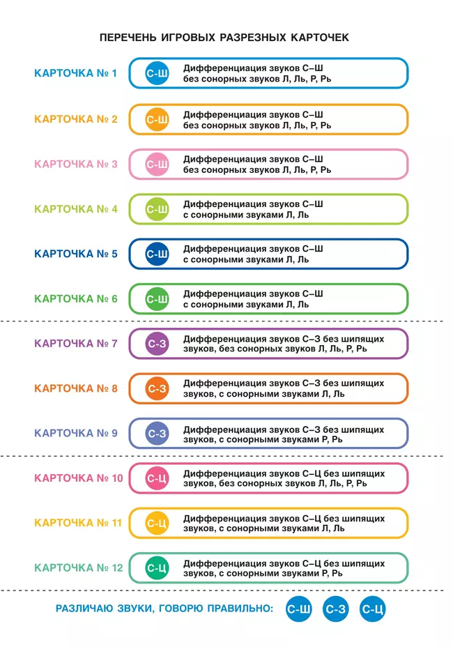 Различаю звуки, говорю правильно! С-Ш, С-З, С-Ц 48