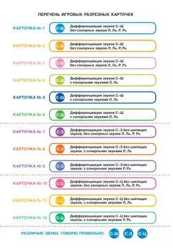 Различаю звуки, говорю правильно! С-Ш, С-З, С-Ц 48