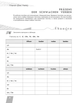 Немецкий язык. Грамматика в таблицах и заданиях. Времена глаголов. Учебное пособие для продолжающих 5