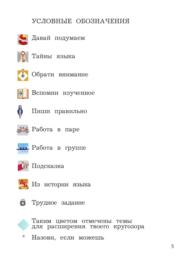 Русский язык. 4 класс. Учебное пособие. В 2 частях. Часть 1 21