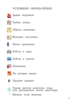 Русский язык. 4 класс. Учебное пособие. В 2 частях. Часть 1 21