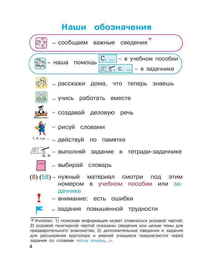 Русский язык. 3 класс. Учебное пособие. В 2 частях. Часть 1 25