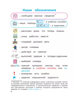 Русский язык. 3 класс. Учебное пособие. В 2 частях. Часть 1 25