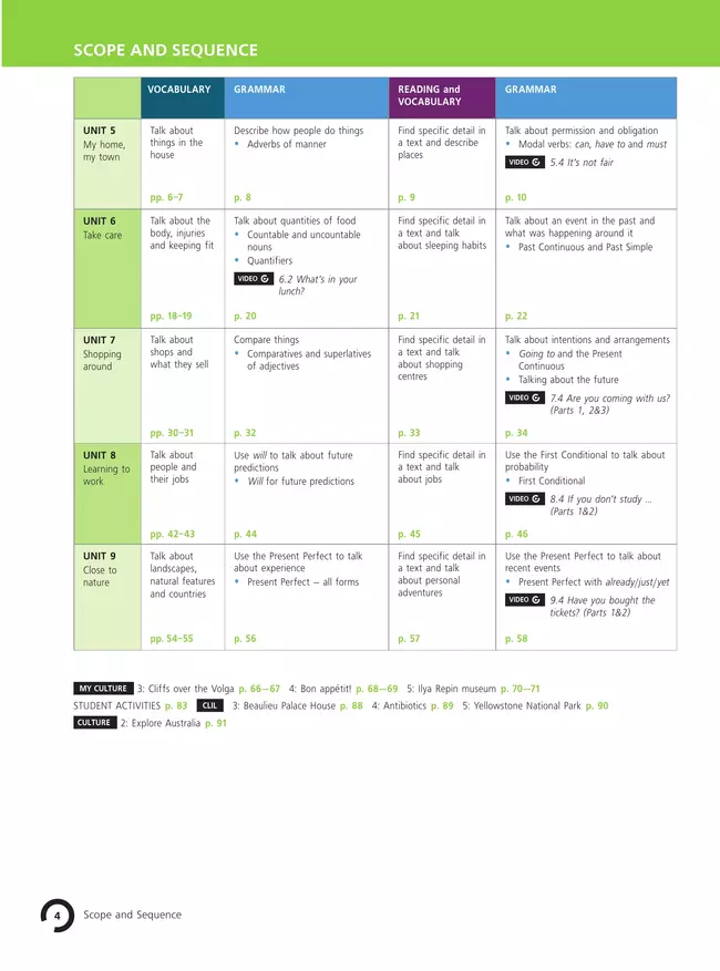 Английский язык. 7 класс. В 2-х частях. Часть 2. Учебное пособие 14