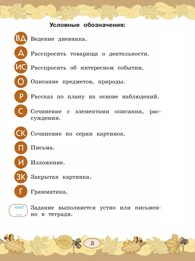 Русский язык. Развитие речи. 3 класс. Учебник. В 2 частях. Часть 1 (для глухих обучающихся) 26 Русский язык. Развитие речи. 3 класс. Учебник. В 2 частях. Часть 1 (для глухих обучающихся) 26