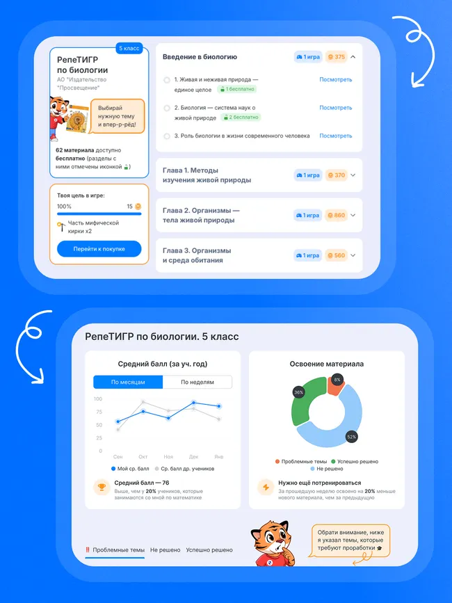 РепеТИГР по биологии. 5 класс 14
