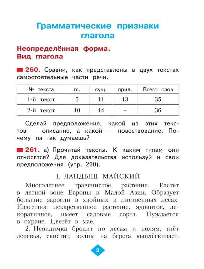 Русский язык. 4 класс. Учебник. В 2 ч. Часть 2 20 Русский язык. 4 класс. Учебник. В 2 ч. Часть 2 20