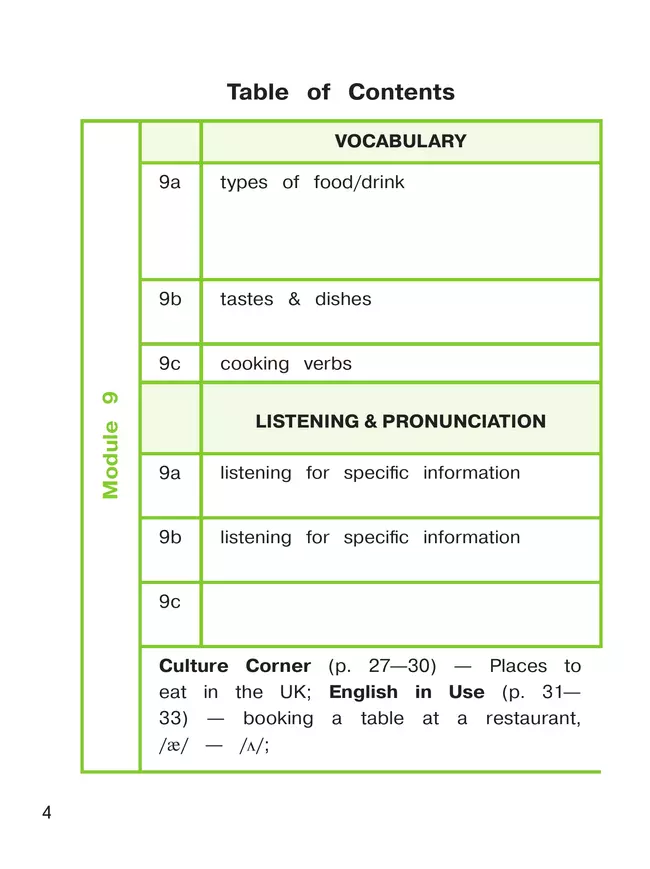 Английский язык. 6 класс. В 4-х ч. Ч.4 (версия для слабовидящих) 36 Английский язык. 6 класс. В 4-х ч. Ч.4 (версия для слабовидящих) 36