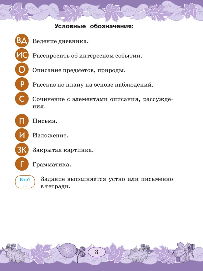 Русский язык. Развитие речи. 3 класс. Учебник. В 2 частях. Часть 2 (для глухих обучающихся) 11 Русский язык. Развитие речи. 3 класс. Учебник. В 2 частях. Часть 2 (для глухих обучающихся) 11