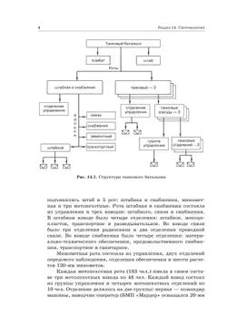 Информатика. Углубленный уровень: практикум для 10-11 классов: В 2 ч. Часть 2 4