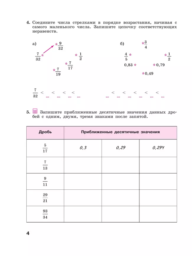 Алгебра. Рабочая тетрадь. 7 класс 26